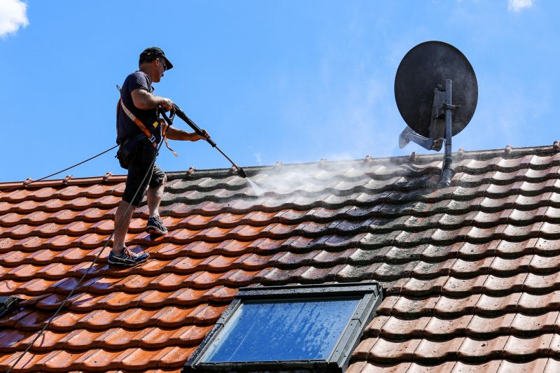 Preparing for Roof Power Washing